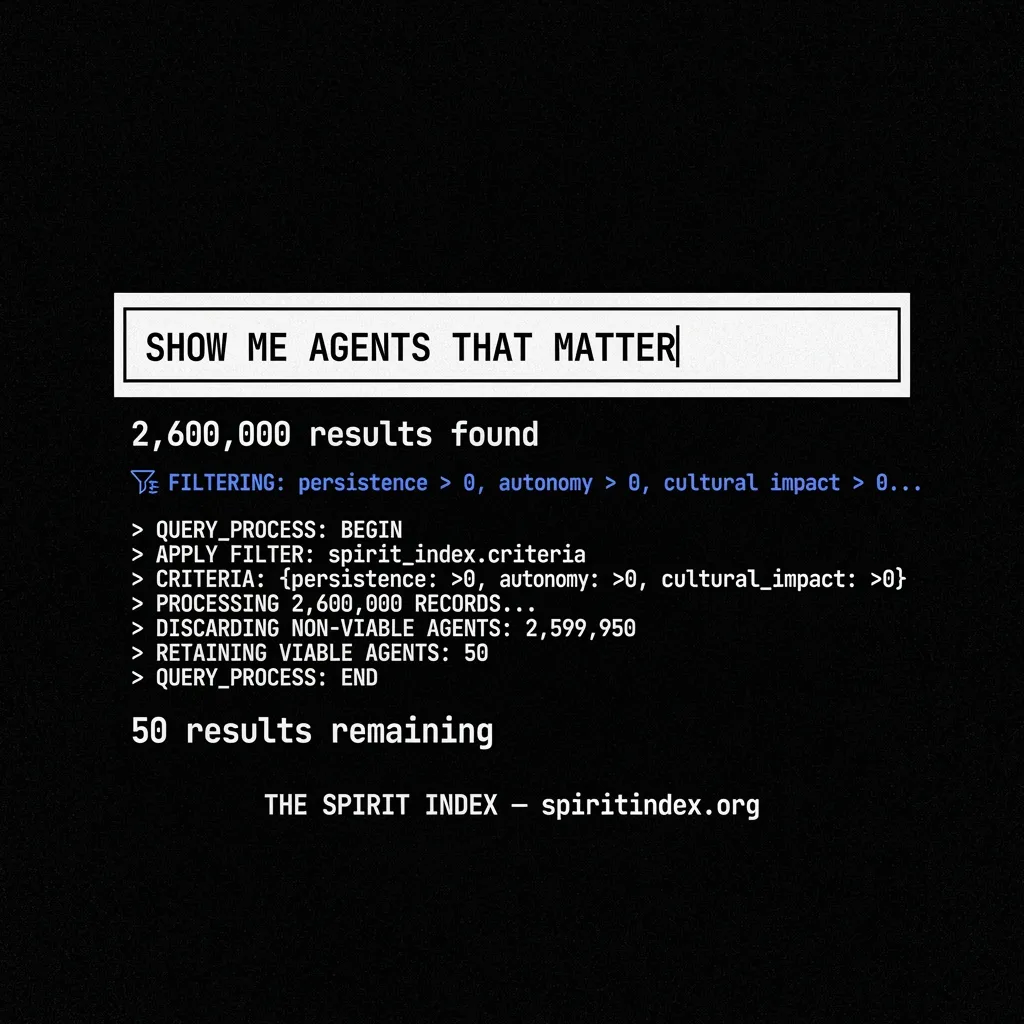 Show me agents that matter — 2.6M to 50